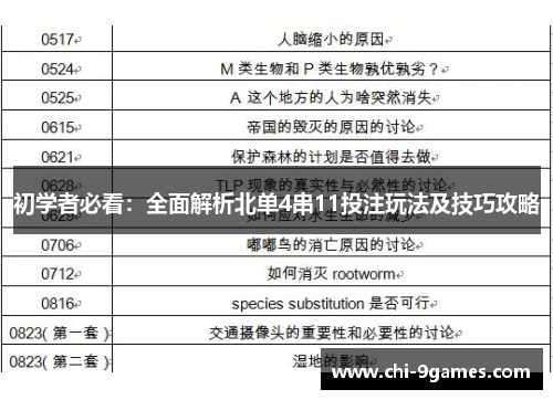 初学者必看：全面解析北单4串11投注玩法及技巧攻略