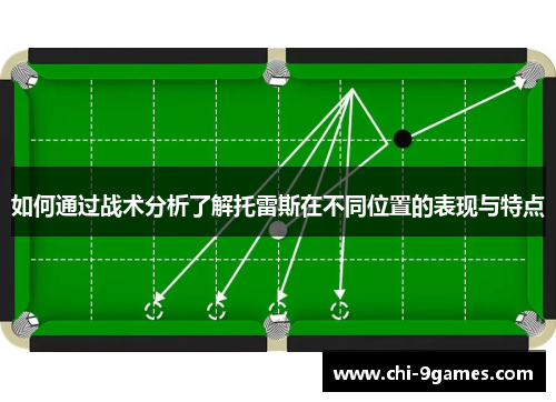 如何通过战术分析了解托雷斯在不同位置的表现与特点