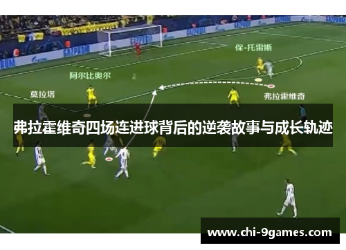 弗拉霍维奇四场连进球背后的逆袭故事与成长轨迹 弗拉霍维奇四场连进球背后的逆袭故事与成长轨迹