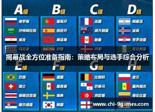 揭幕战全方位准备指南:策略布局与选手综合分析 揭幕战全方位准备指南:策略布局与选手综合分析