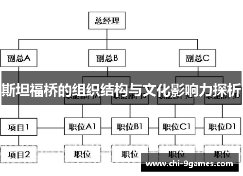 斯坦福桥的组织结构与文化影响力探析 斯坦福桥的组织结构与文化影响力探析