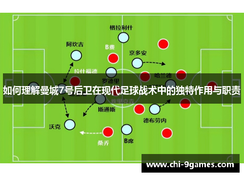 如何理解曼城7号后卫在现代足球战术中的独特作用与职责