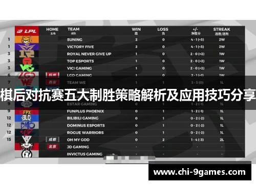 棋后对抗赛五大制胜策略解析及应用技巧分享 棋后对抗赛五大制胜策略解析及应用技巧分享