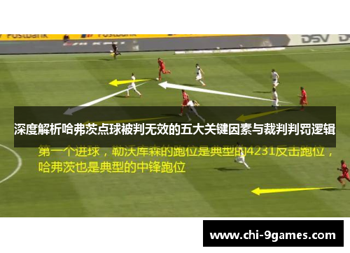 深度解析哈弗茨点球被判无效的五大关键因素与裁判判罚逻辑