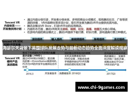 海瑟尔关背景下英国球队发展走势与最新动态趋势全面深度解读观察