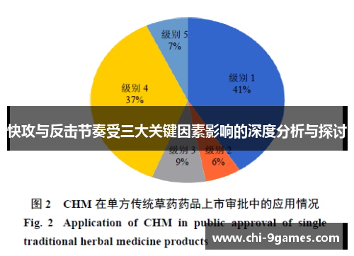 快攻与反击节奏受三大关键因素影响的深度分析与探讨