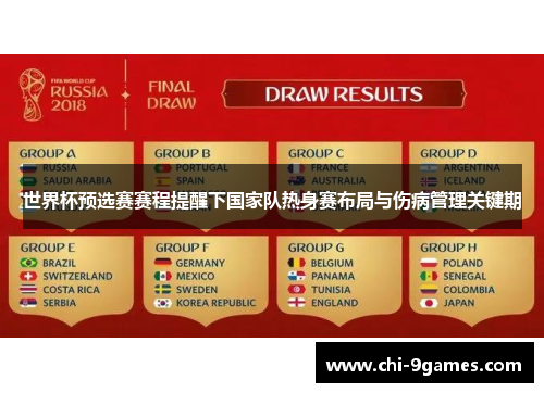 世界杯预选赛赛程提醒下国家队热身赛布局与伤病管理关键期