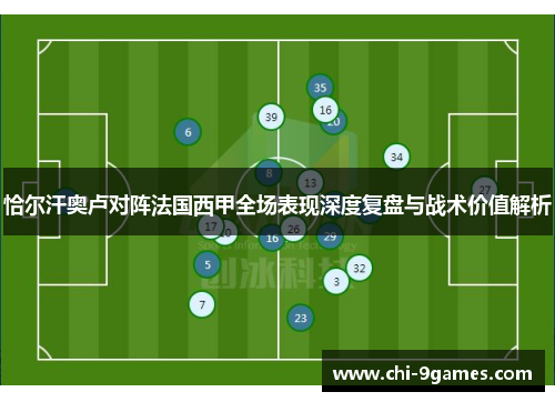 恰尔汗奥卢对阵法国西甲全场表现深度复盘与战术价值解析