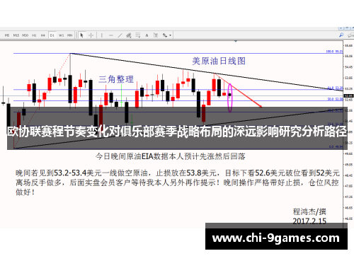 欧协联赛程节奏变化对俱乐部赛季战略布局的深远影响研究分析路径