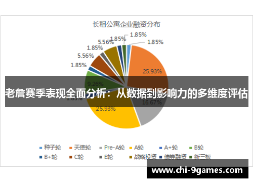 老詹赛季表现全面分析：从数据到影响力的多维度评估