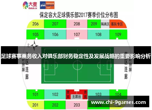 足球赛事票务收入对俱乐部财务稳定性及发展战略的重要影响分析